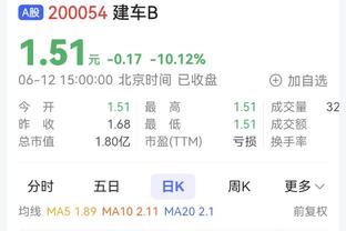 克洛普：只要我们还有11个人，我们就会继续全力以赴